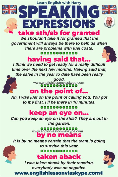 Advanced english phrases for conversation.  all exercises and examples are writte...
