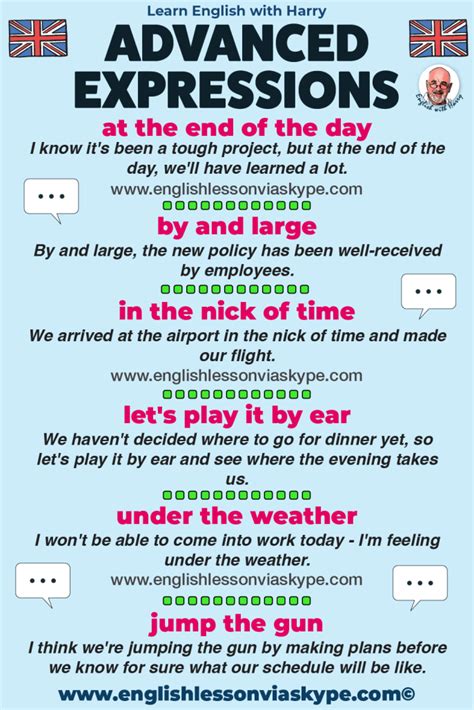Advanced english phrases.  You'll learn Learn advanced speaking expressions and...