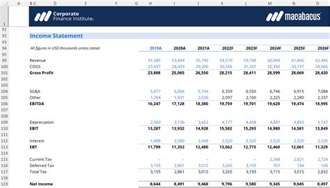 Advanced excel course free pdf.  Financial Statement Modeling, Valuati...