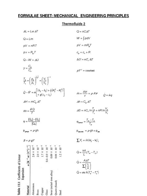 Advanced mechanical engineering pdf.  thermofluids, manufacture and robotics)...