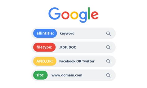 Advanced search 