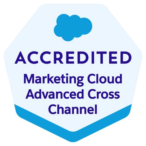 Advanced-Cross-Channel Zertifizierungsantworten