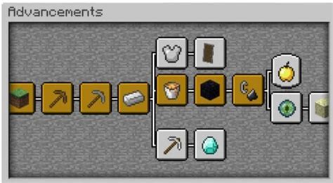 Advancements in Minecraft List of Advancements How to Earn