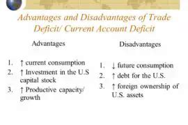 Advantage And Disadvantage Of Current Account Converter