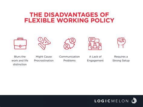 Advantages And Disadvantages Of Using A Flexible Workforce …