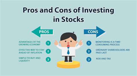 Advantages and Disadvantages of Investing: A General Overview
