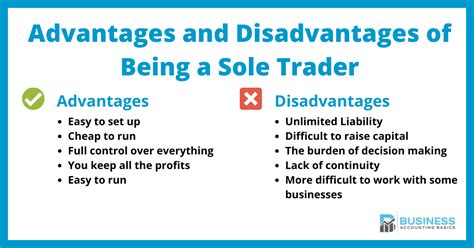 Advantages and Disadvantages of being a sole trader