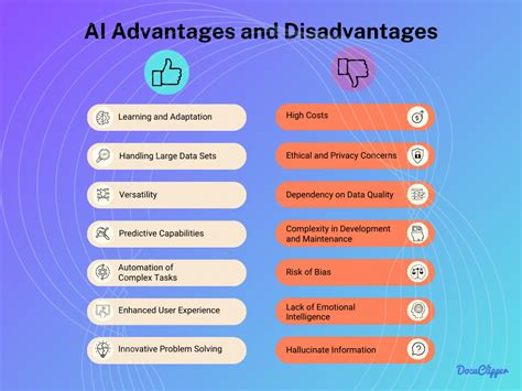 Advantages and disadvantages of ai.  Search-engine technology is not neutral as it proc...