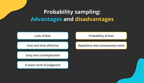 Advantages and disadvantages of probability sampling.  OR The advantage...