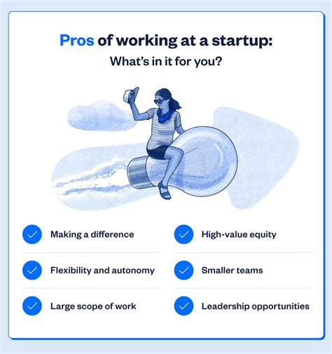 Advantages of working for a startup Technology Bloggers