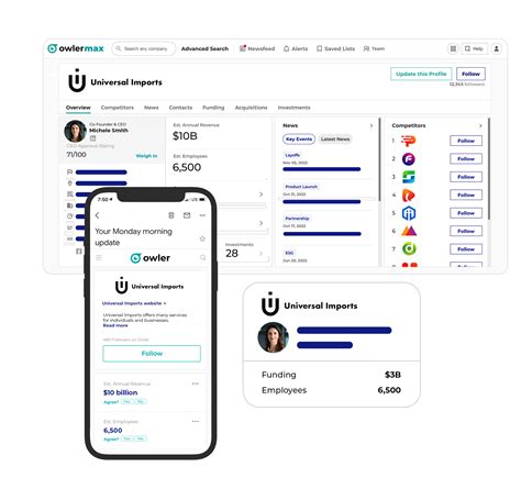 Advantmed Competitors and Alternatives - Owler