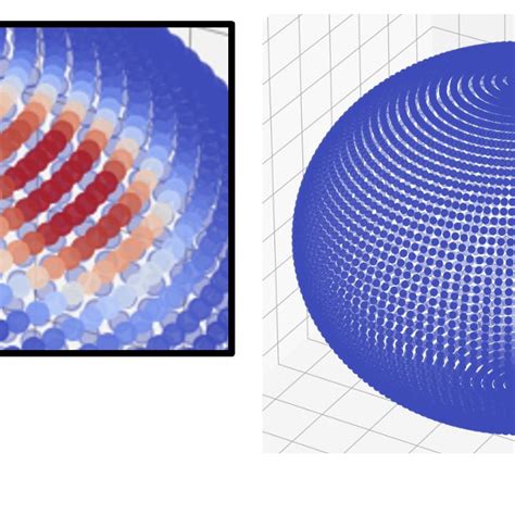 Advection Diffusion In The Unit Ball Chebfun