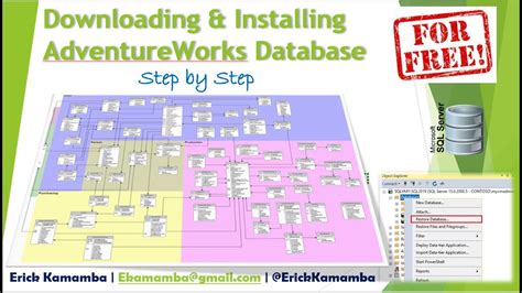 Adventureworks database 2012 download.  Mar 2, 2026 · Enterprise AI tool...