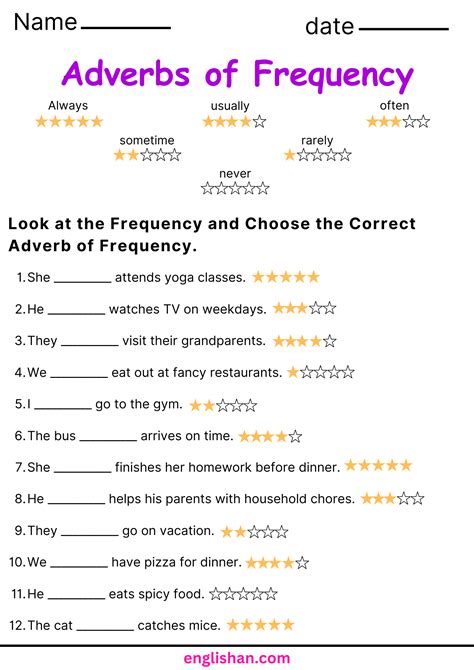 Adverbs of Frequency Worksheets and Exercises with Answers