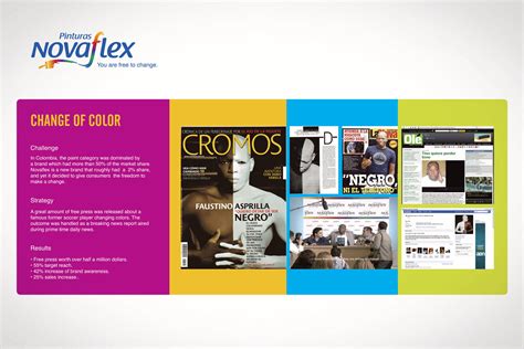 Advertisement NuvaFlex pdf