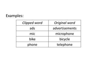 Advertisement clipped word.  These examples illustrate how language evolves to meet...