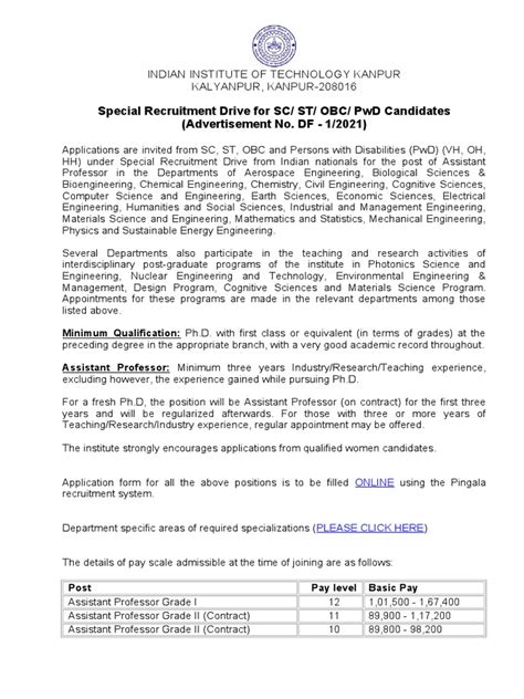 Advertisement for Special Recruitment Drive for SC ST OBC