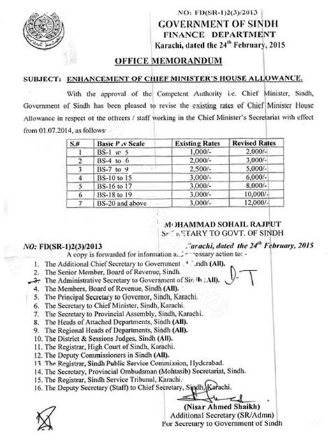 Advertisement of Information Technology Exam 2016 Dated 14 12 2016