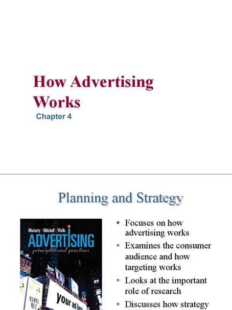 Advertising Chapter 4