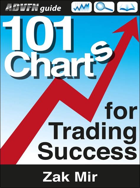 Advfn guide 101 charts for trading success. - Th 1165a (partusisten) bei der behandlung in der geburtshilfe und perinatologie.