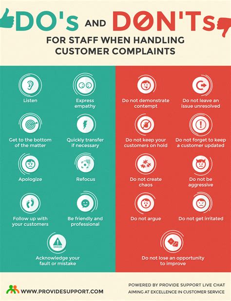Advice for Handling Customer Service Complaints