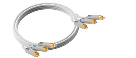 Advice guide for cables and connections - Projectorpoint