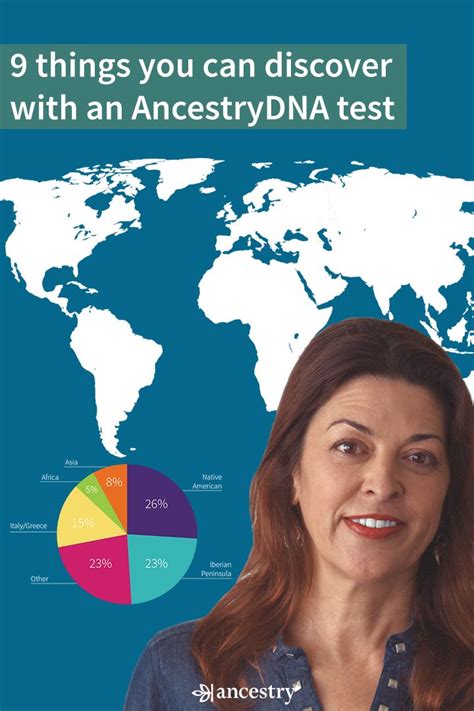 Advice to Consider After Taking DNA Test