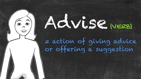 2 days ago · Advise definition: If you advise someone to do something, you tell them what you think they should do. | Meaning, pronunciation, translations and examples 