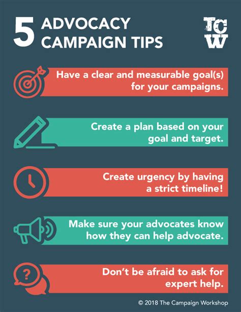 Steps for Planning an Advocacy Campaign. With an advocacy campaign, setting and executing a plan can be intimidating. Advocacy is about enacting change, often on a grand scale. Some advocacy campaigns, especially those that require changing laws, take years to complete. Others have better-defined timelines with a much closer finish line. . 