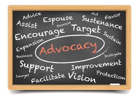 Individual advocacy. Individual advocacy