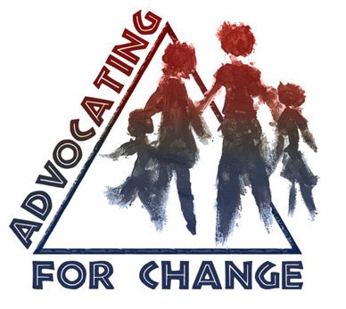 Advocating for change. Things To Know About Advocating for change. 