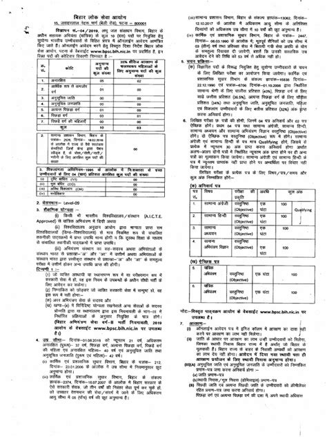 Advt 03 2019 AE Civil MWRD pdf