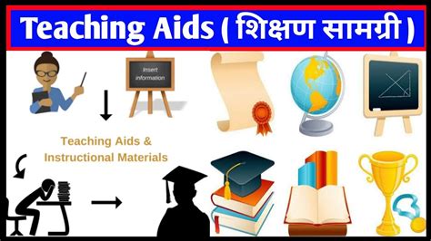 Advt for Non Teaching Hindi