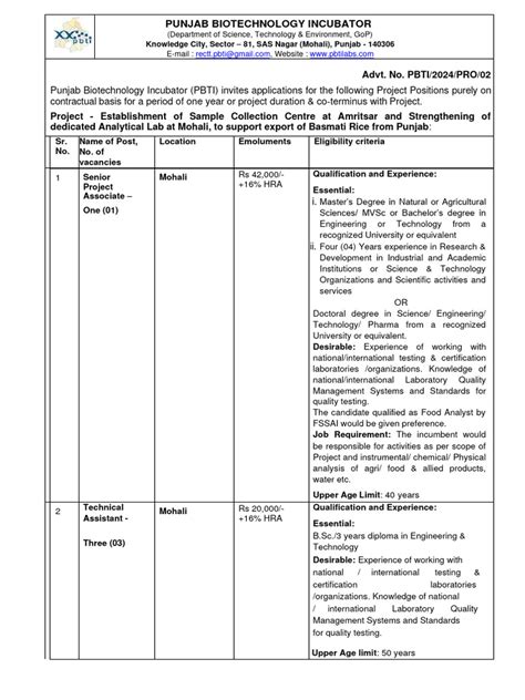 Advt no 2 Detailed Advertisement for Faculty Positions