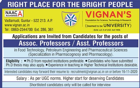 Advt of Guest Faculty Post