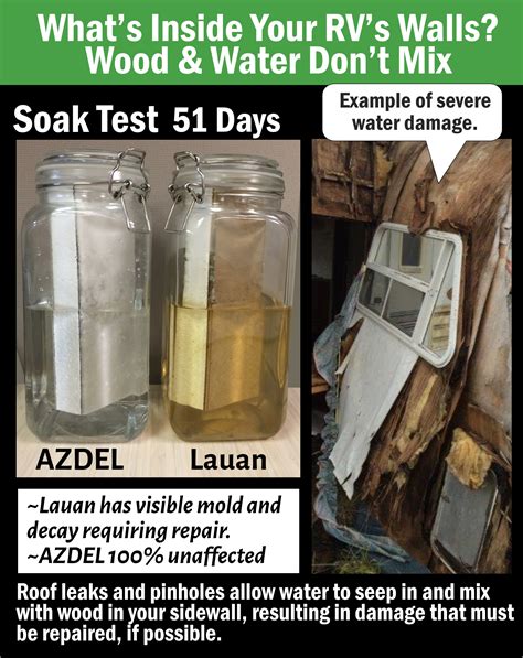 Second, Coachmen is producing TTs with a product called Azdel. Instead of using wood in the sides to attach the fiberglass laminate, they use Azdel. As explained to me by the salesman, with a wood backing, if water gets in, the wood absorbs the water, expands, and presto you get de-lamination. . 