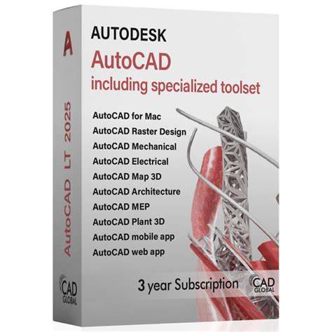 Ae free. 1.  1.  It provides a robust toolset for Download a free trial of...