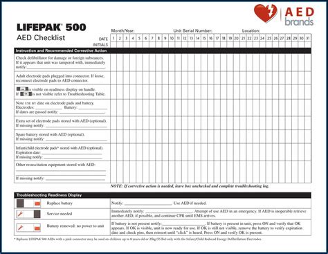 Aed Daily Checklist Forms Form Resume Examples yl5Zzx85Zv