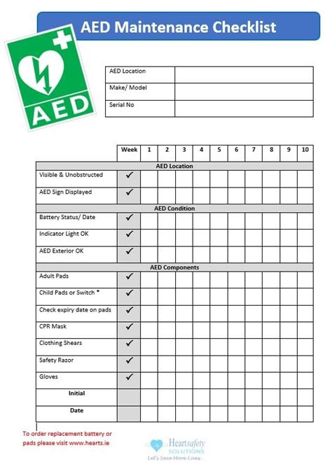 Aed Maintenance Checklist Template