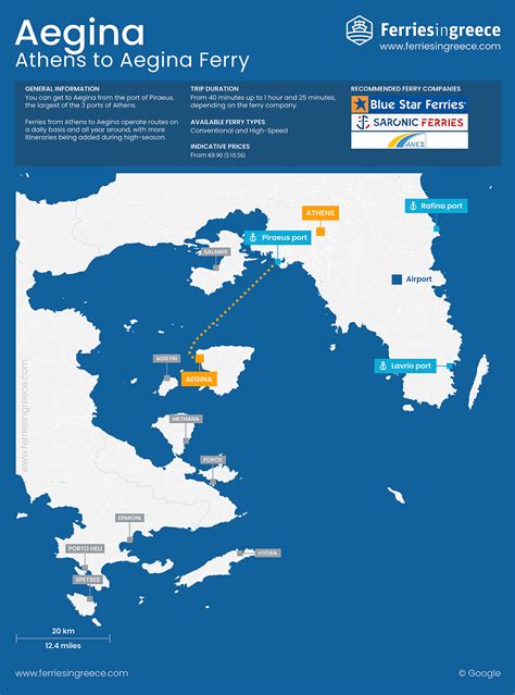 Aegina Ferry Tickets & Routes Let