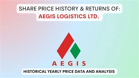 Aegis Logistics Share Price
