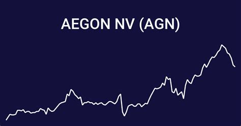 Aegon n.v. stock. Things To Know About Aegon n.v. stock. 
