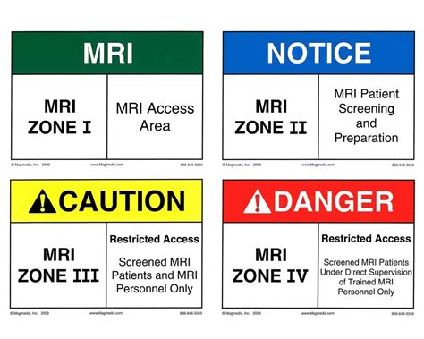 Aegys Pro MRI MRI Safety Four Zones for Dummies pdf