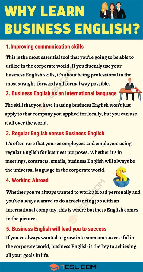 Aele 3463 English for Business