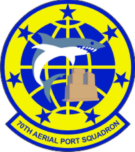 Aerial port squadron - Wikipedia