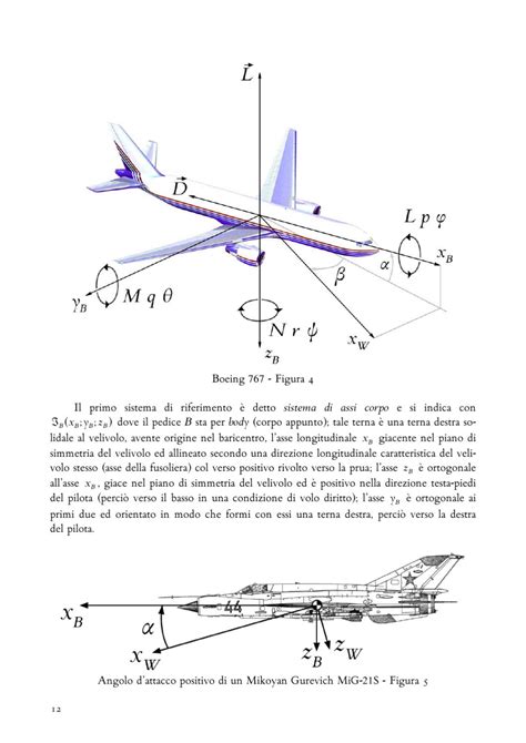 Aerodinamica manuale aeronautica e meccanica di volo. - Rover mower parts list amp manuals.