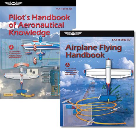 Aeronautical Knowledge Skills for Pilots