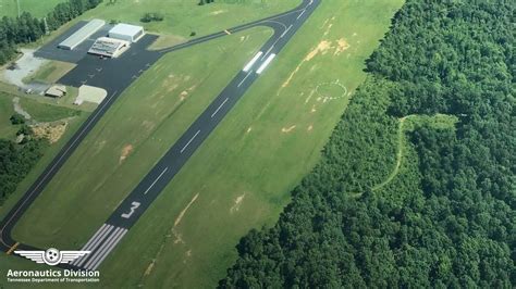 Aeronautics Commission - Tennessee