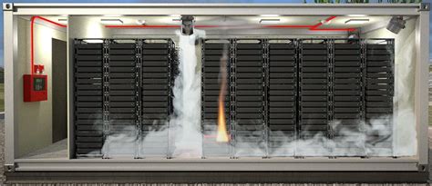 Aerosol Fire Suppression for Energy Storage …