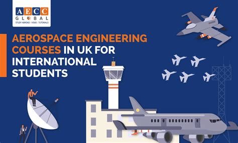 Aerospace engineering course. Things To Know About Aerospace engineering course. 